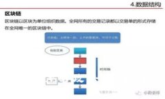 Tokenim遭受黑客攻击：分析